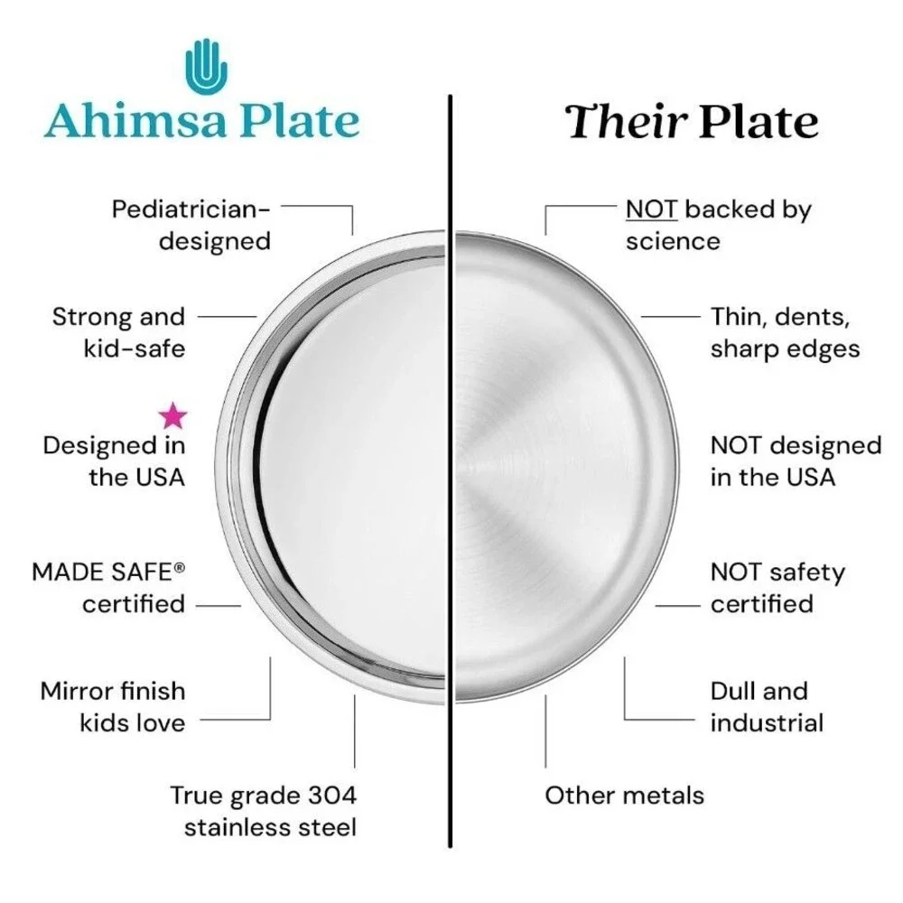 Stainless Steel Kids Dinnerware Set - 5 Piece Safe and Durable Toddler Set